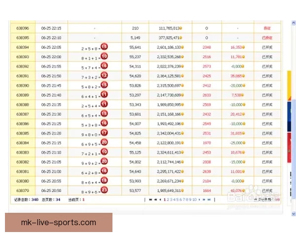 体育竞猜赔率深度解析与投注技巧全面指南