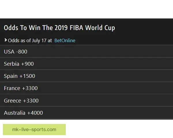 世界杯竞猜赔率变化解析及对赛果预测的深度影响研究