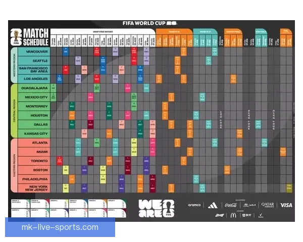 2026世界杯高清直播平台全程赛事回放与精彩集锦观看指南