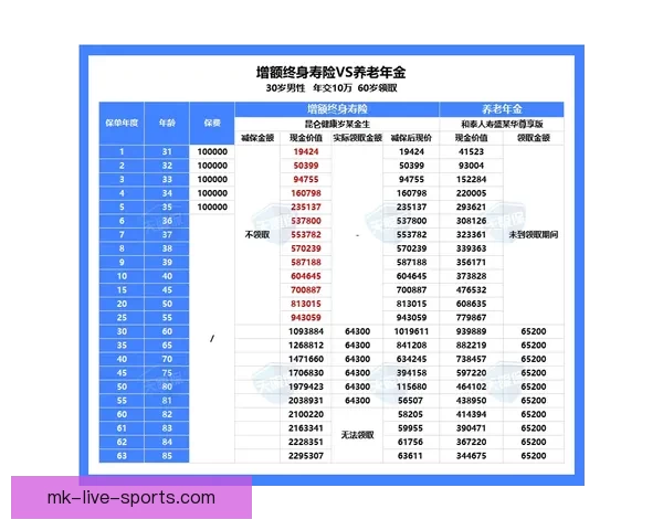 体育竞猜赔率解析与投注策略全面指南提升胜率技巧