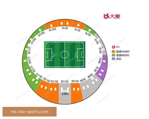 最新世界杯全赛程安排与比赛时间详细指南