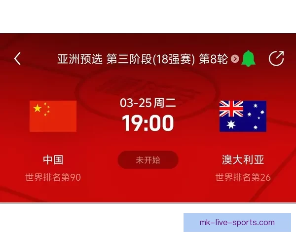 美加墨世界杯夺冠赔率最新解析及赛前胜负趋势预测