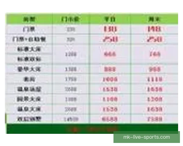 世界杯竞猜赔率实时查询及分析最新赛事投注参考