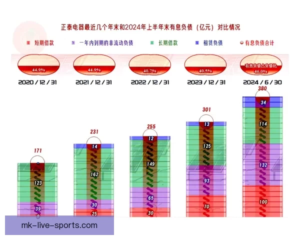 世界杯跟单预测：精准分析助你轻松盈利，足球迷必备投注指南