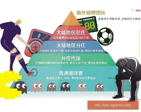世界杯足球竞猜平台全新体验开启精彩预测之旅让你享受不一样的竞猜乐趣