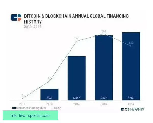 2026世界杯赔率走势深度解析与夺冠热门格局全景观察